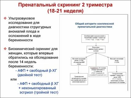 Скрининг для госпитализации