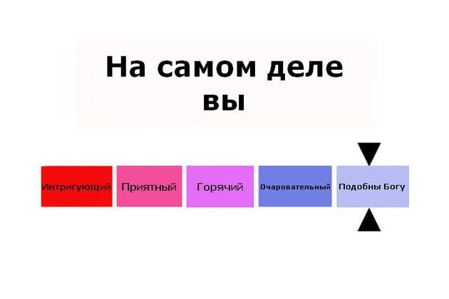 Стать личностью определение