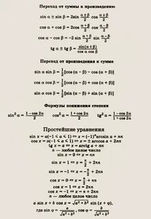 Справочный материал по математике 11 класс