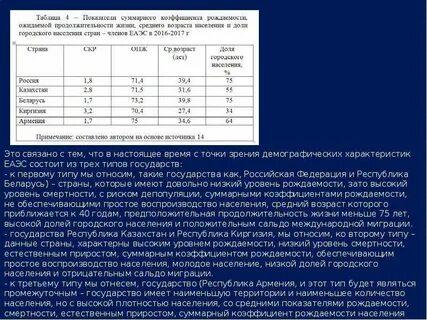 Характерна низкая рождаемость