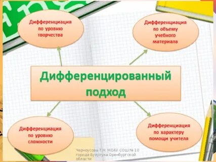 Дифференциация образовательного процесса
