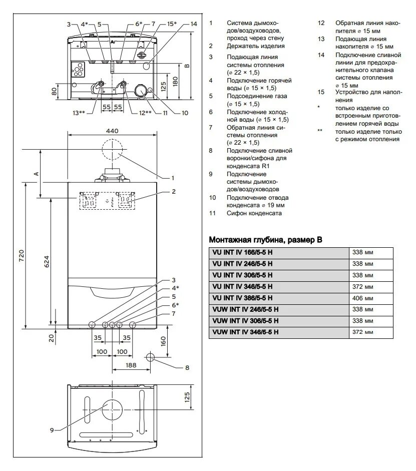 Vu int. Котел газовый Vaillant vu INT IV 386/5-5. "Vaillant" vu INT IV 306/5-5 котел. Vaillant ECOTEC Plus vu INT IV 486/5-5 H котел чертеж dwg 3д корпус котла.