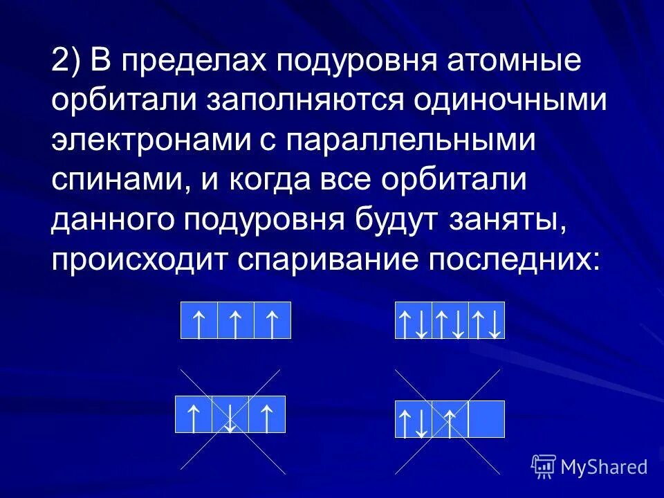 Ионная связь. Переход электронов. Эфиродинамические основы электромагнетизма схемы. Сила взаимодействия двух параллельных проводников с током. Антипараллельные спины электронов.