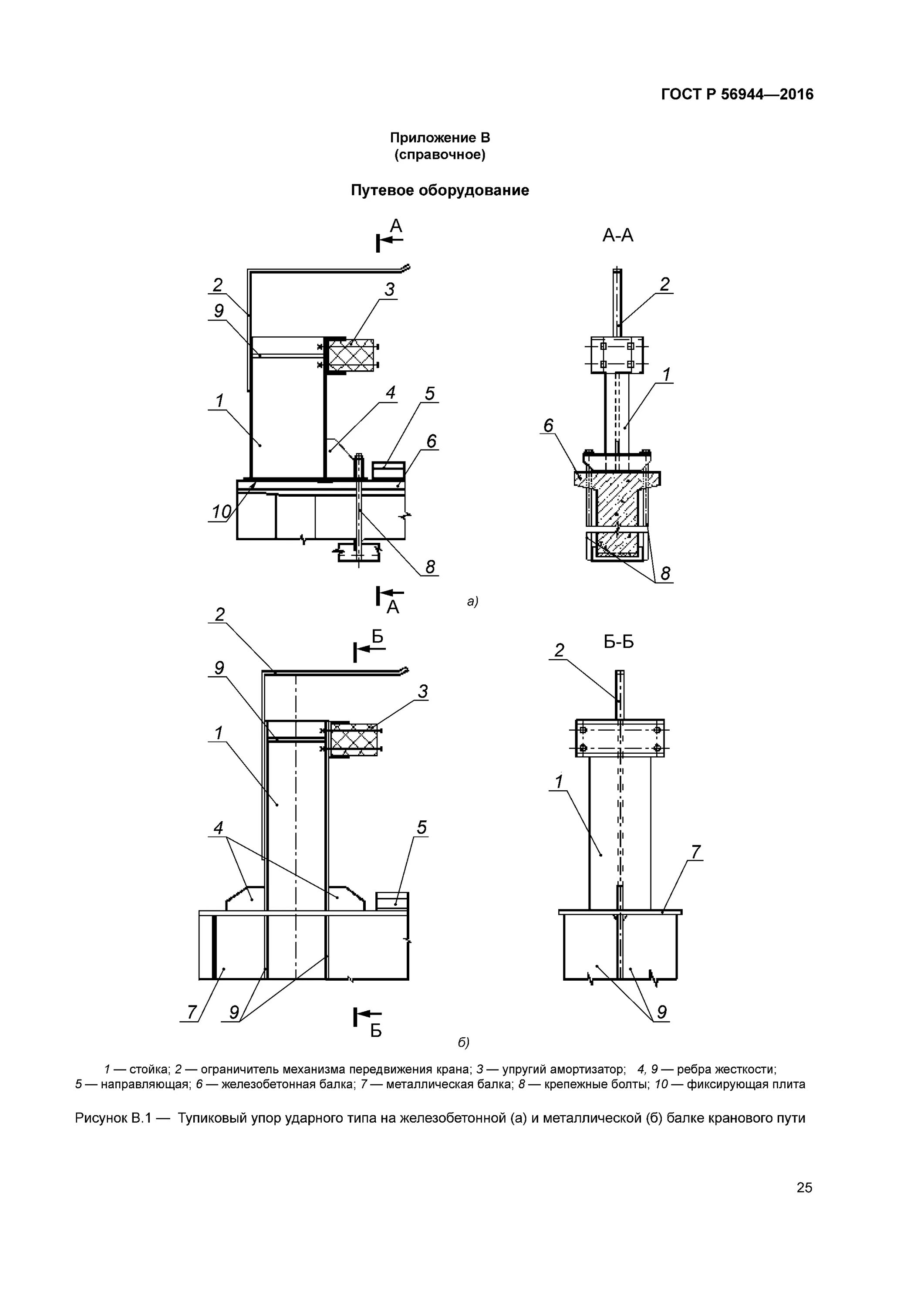 Гост 56944 2016. Упоры тупиковые для крановых путей. ГОСТ рельсовые пути надземные. Тупиковый упор для кран балки. ГОСТ Р 56944-2016 краны грузоподъемные пути рельсовые крановые надземные.