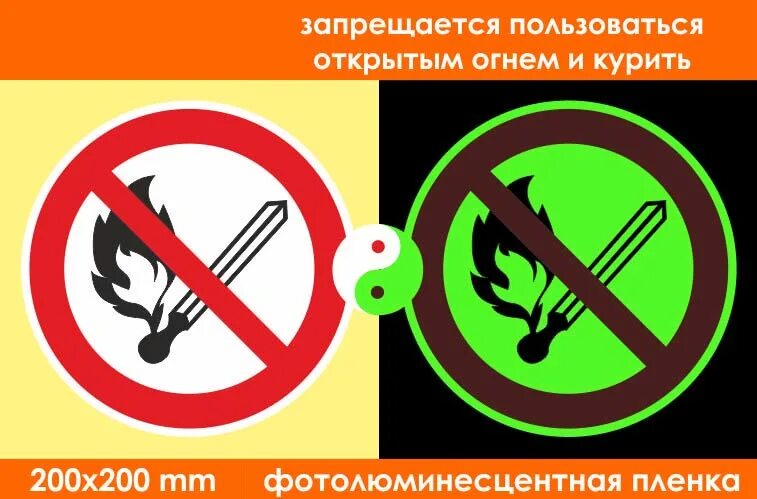 Что является открытым огнем. Запрещается пользоваться открытым огнем и курить. "Запрещается курить", "запрещается пользоваться открытым огнем".. Курить и пользоваться открытым огнем запрещено. Знак запрещается пользоваться открытым огнем.
