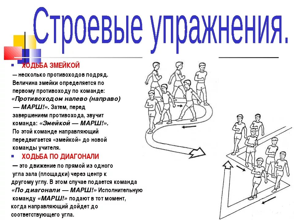 Строевые команды и упражнения 3 класс физкультура. Строевые упражнения. Строевые упражнения. Строевые команды и упражнения 3 класс физкультура. Строевые упражнения на месте и в движении.