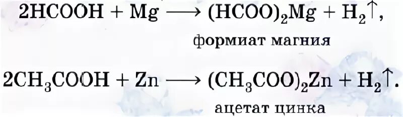 Уксусная кислота взаимодействует с оксидами
