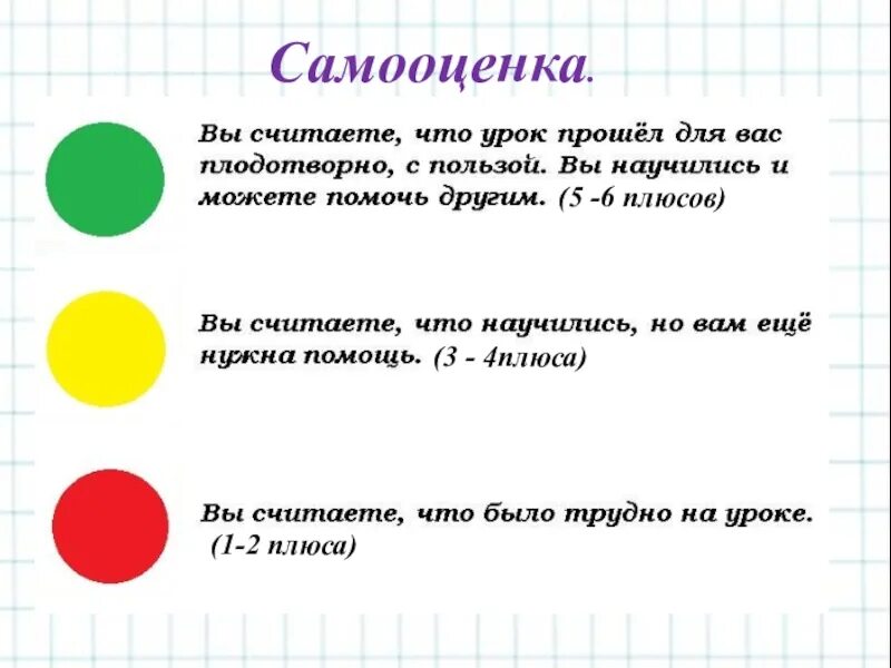 Самооценивание