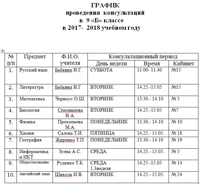Консультация по подготовке к огэ
