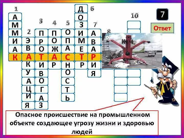 Кроссворд по теме Чрезвычайные ситуации. Кроссворд на тему Чрезвычайные ситуации техногенного характера. Кроссворд по теме Чрезвычайные ситуации природного характера. Кроссворд на тему Чрезвычайные ситуации природного характера. Грабящий потерпевших бедствие кроссворд