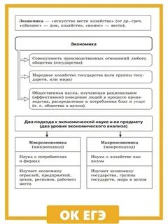 Дайте характеристику понятию экономика