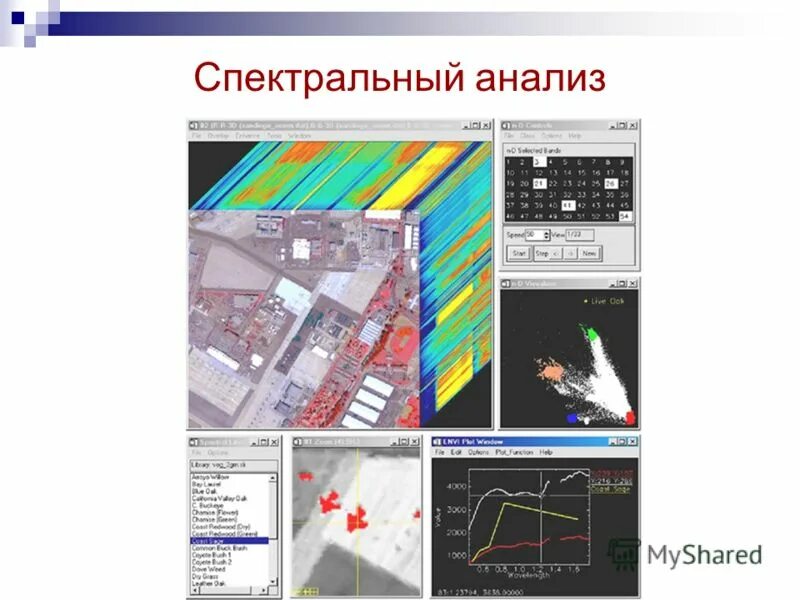 Данные дистанционного зондирования земли. Обработка данных зондирования земли. Снимки для дешифрирования. Обработка данных зондирования земли. Дистанционное зондирование.
