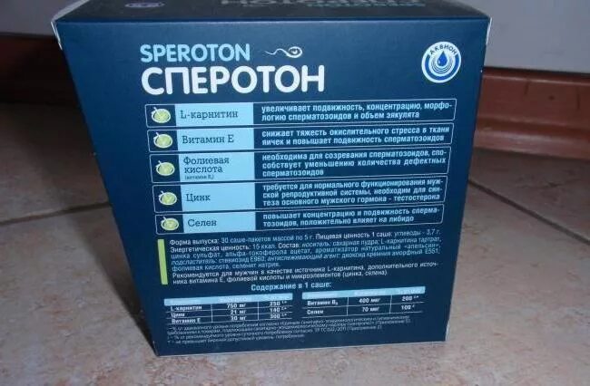 Сперотон состав. Сперотон. сператон производители. сператон инструкции. лекарство спиротон.