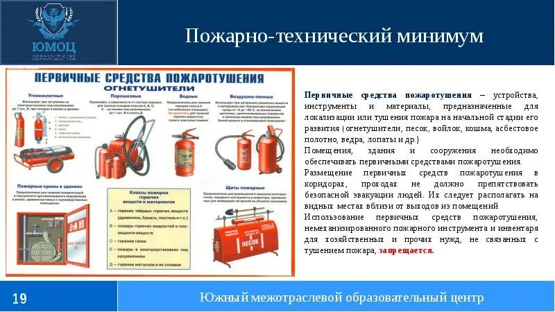 Первичные средства пожаротушения 1с: пожарная безопасность. Первичные средства пожаротушения схема. Первичные средства пожаротушения ОБЖ 8 кл. Первичные средства пожаротушения для тушения пожаров класса в. Пожарно технический инструктаж