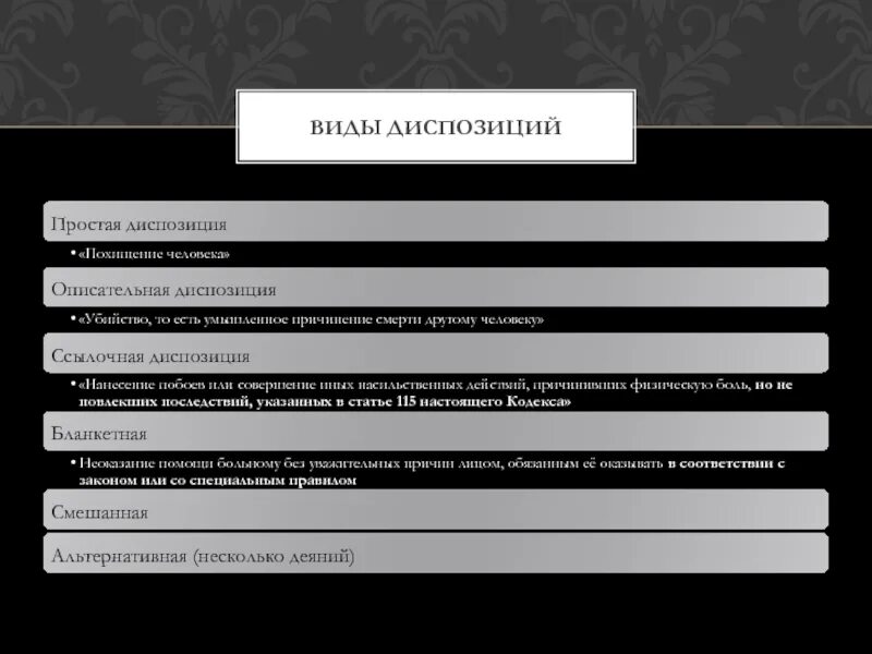 Диспозиция 105 ук. Виды диспозиций. Диспозиция простая описательная альтернативная. Формы диспозиции в уголовном праве.