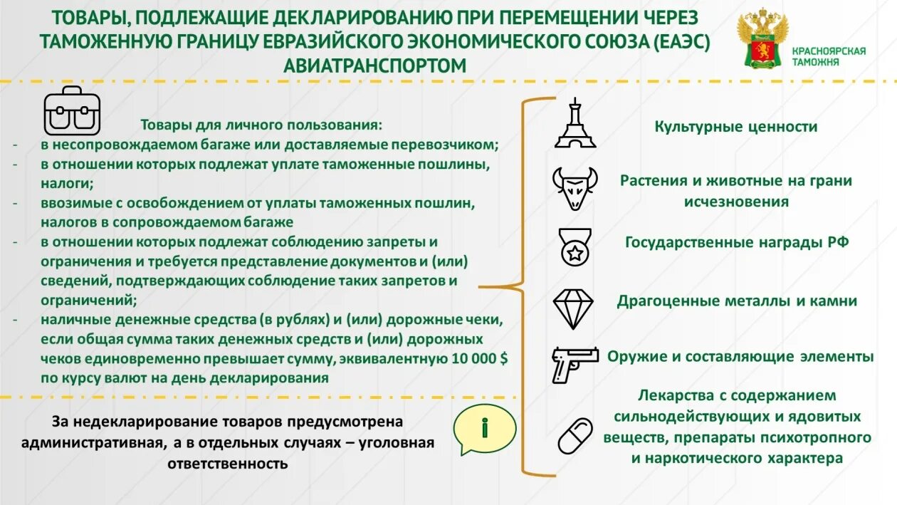 Что можно провезти через. Вещи через границу. Инспектор таможни. Авиатранспорте через таможенную границу. Запрещено товары провозить через таможенную границу ЕАЭС.