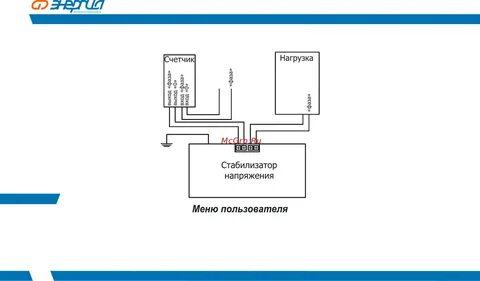 Как подключить стабилизатора напряжения к сети