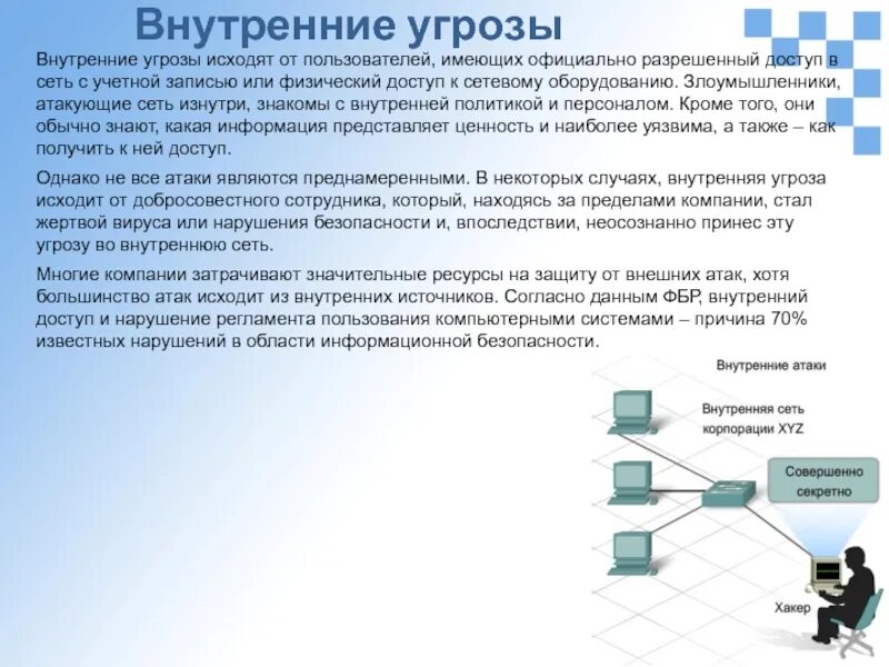 Угрозы локальной сети. Сетевая опасность. Угрозы сетевой безопасности. Внутренние угрозы.