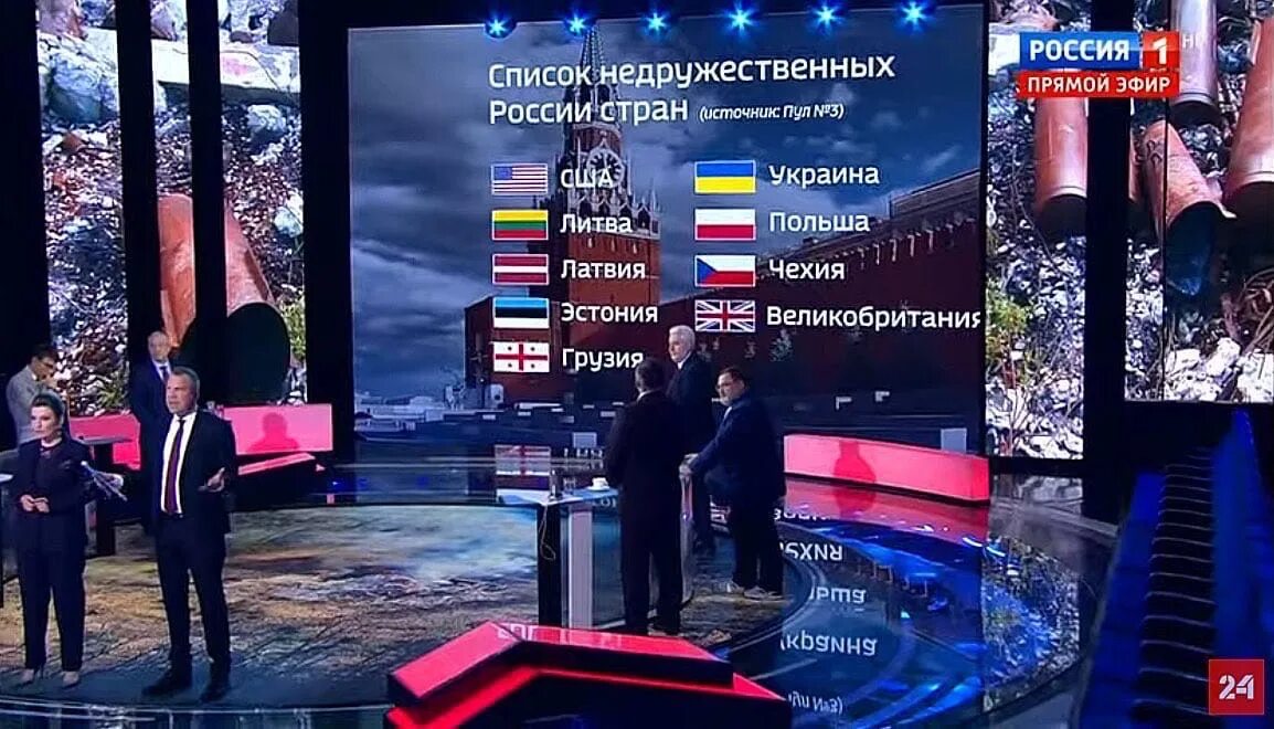 Список недружественных стран на сегодня. Недружественные страны россии список. список недружественных стран. список недружественныхьстран. перечень недружественных государств россии.