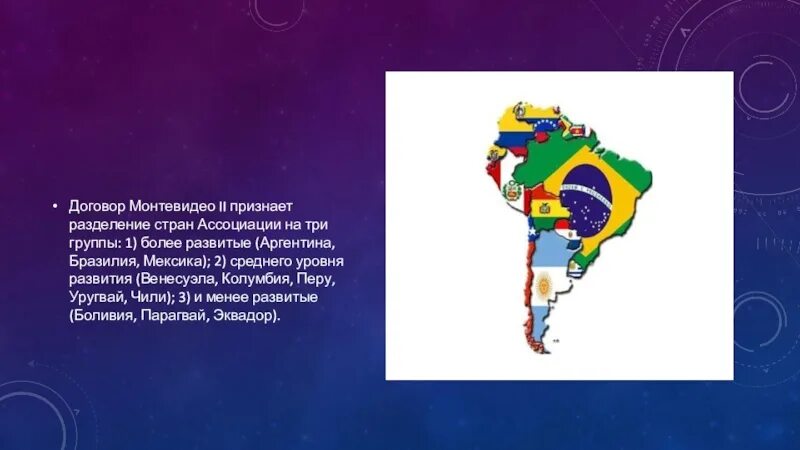 Договор Монтевидео. Официальные языки Бразилии Аргентины и Перу. Договор Монтевидео 1980.