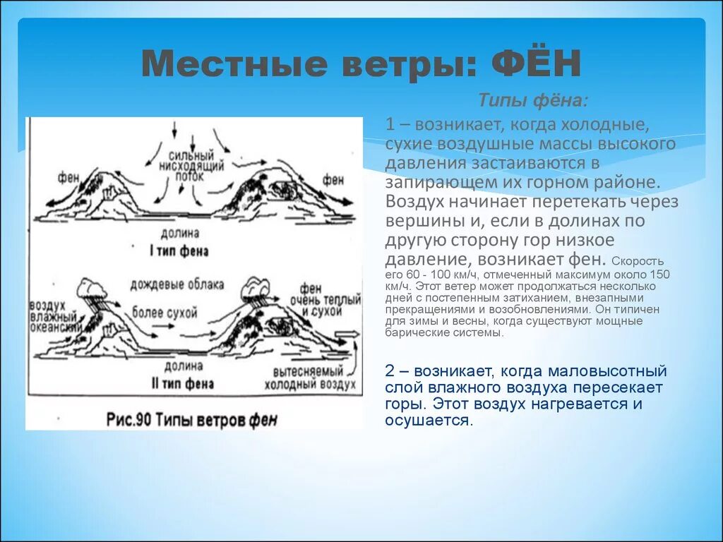 Какие существуют ветры. Фен ветер. Фён ветер схема. Схема образования ветра фен. Вид ветра фён.