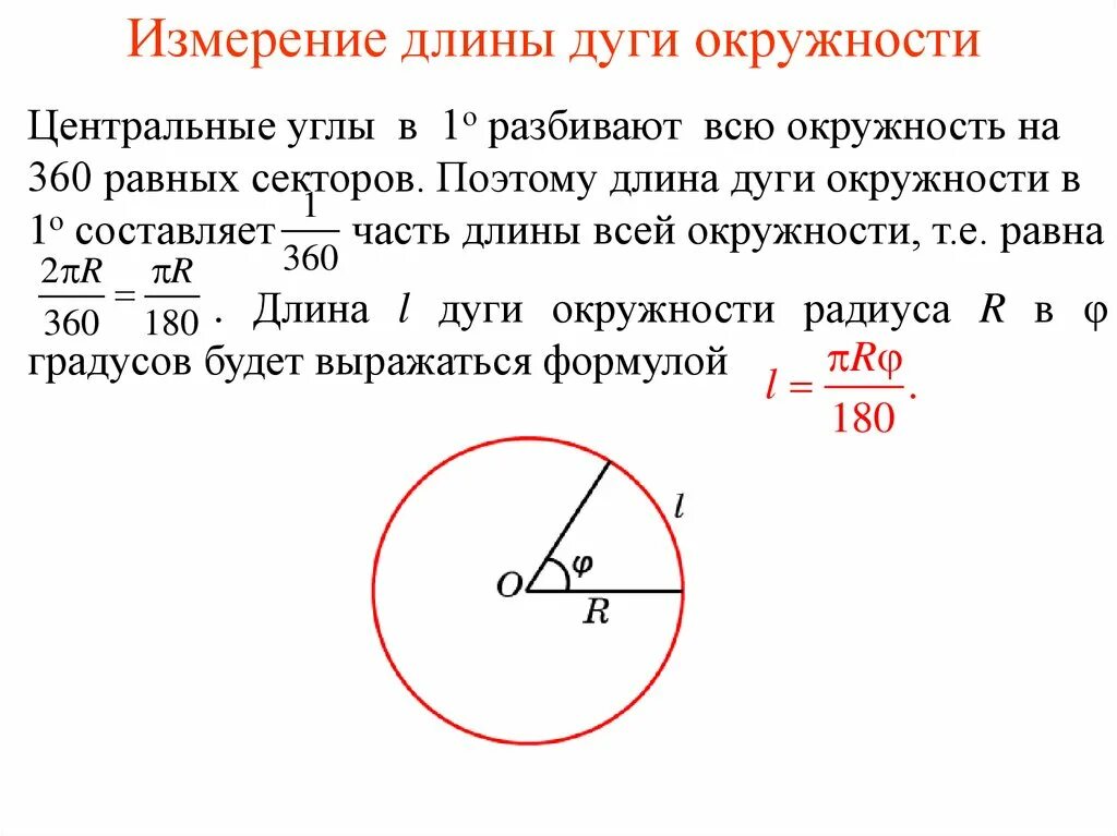 Как измерить длину круга