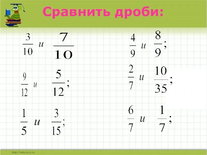 Сравнение положительных дробей. Дроби. Сравнение обыкновенных дробей. Сравнение дробей примеры. Сравнить дроби.