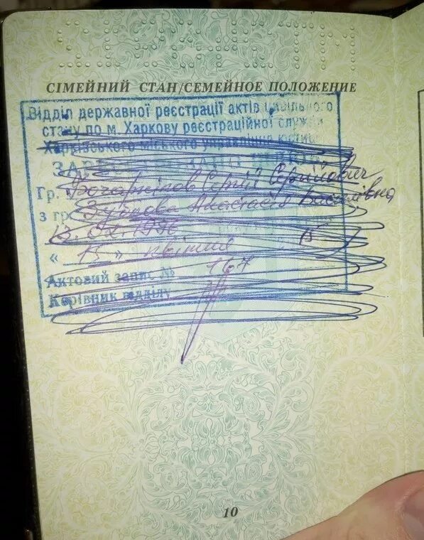 Страница семейное положение. Семейное положение в патспор.