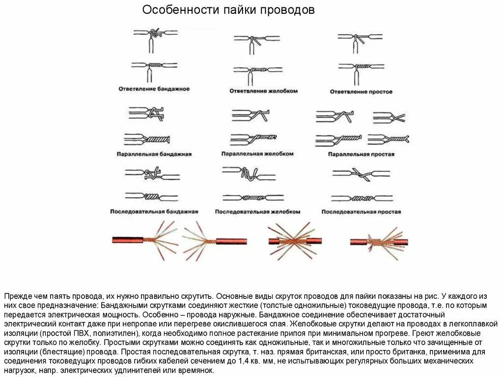 Обозначение греющего кабеля на электрической схеме. Обозначение муфты на кабеле на схеме. Соединительная муфта для кабеля на схеме обозначение. Соединение проводов на электрической схеме.