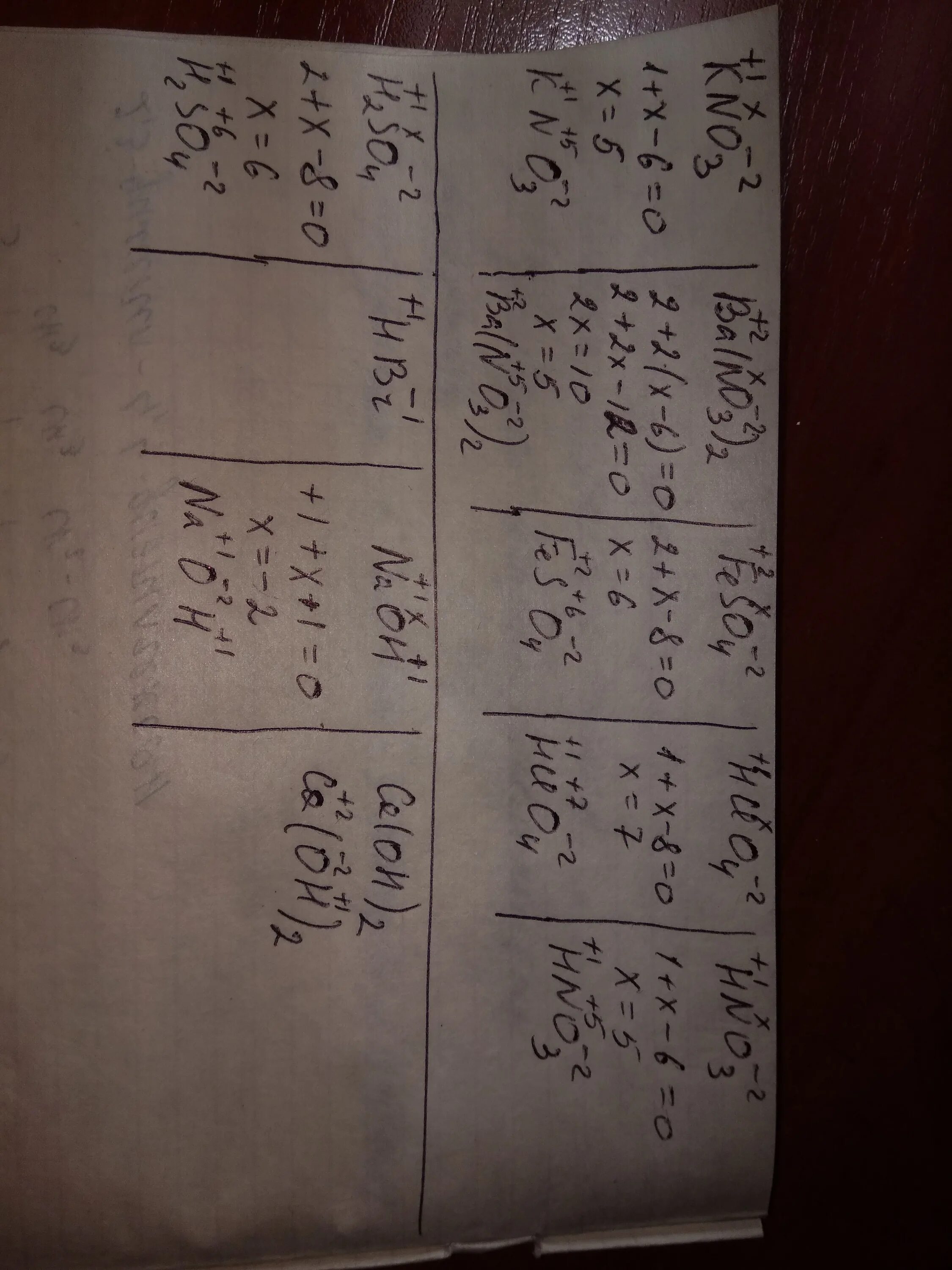 Feso4 ba no3 2 baso4 fe no3. Feso4 ba no3 2 baso4 fe no3