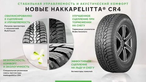 Nokian tyres 5 отзывы