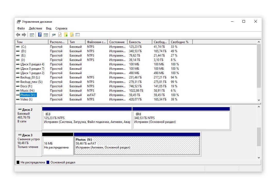 Ext4 windows отформатировать. Программа для изменения файловой системы флешки. алгоритмы восстановления файлов в fat и ntfs.. программа для форматирования флешки в fat32. форматирование жесткого диска в ext4 в windows.