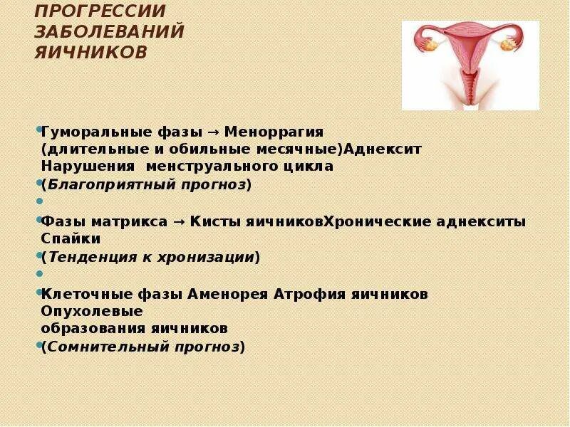 Предраковые заболевания яичников. Гинекология болезни яичников. Гинекология болезни яичников. Аднексит диф диагноз. Овариальный эндометриоз.