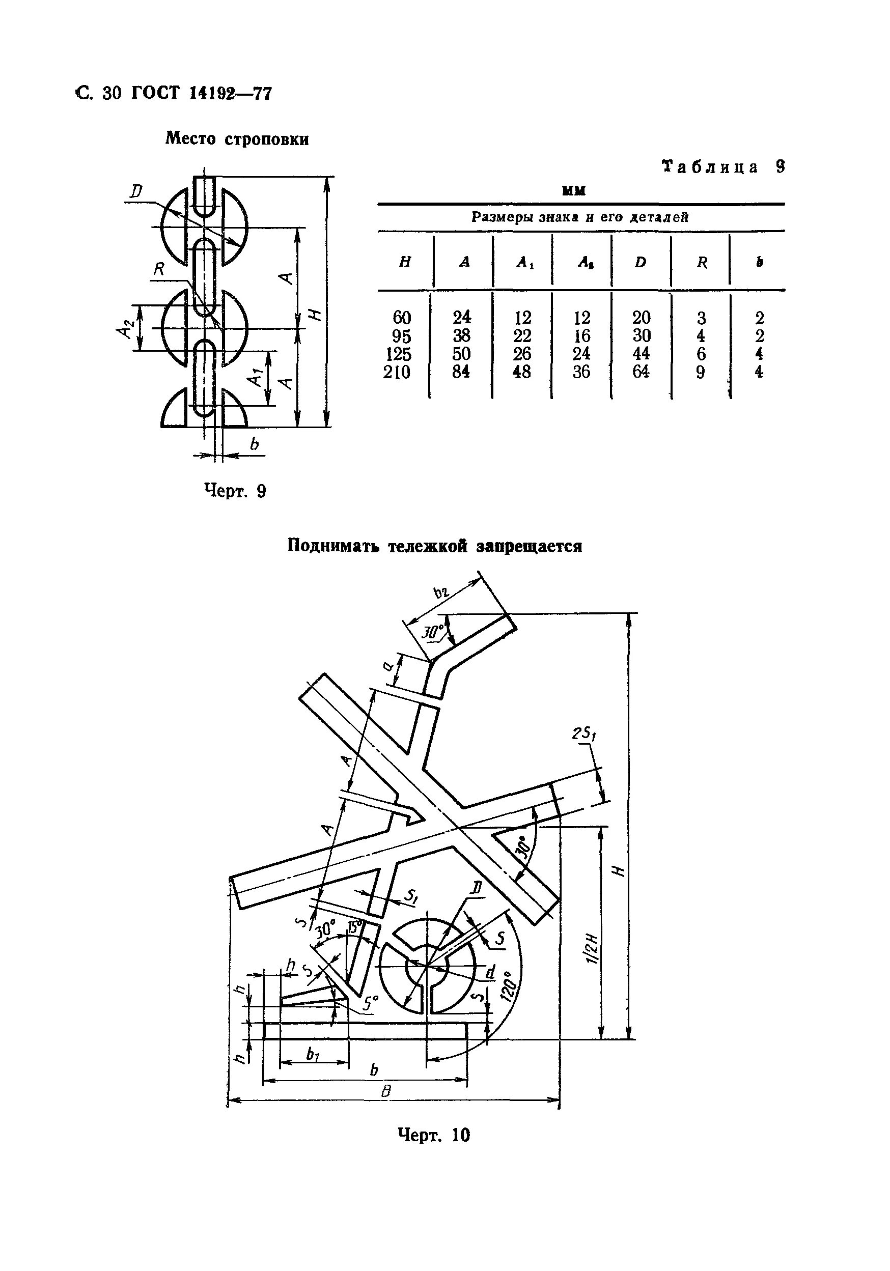 Гост 14192 маркировка грузов. 14192 маркировка грузов. 14192 маркировка грузов. Манипуляционный знак герметичная упаковка. Манипуляционные знаки по гост 14192-96.