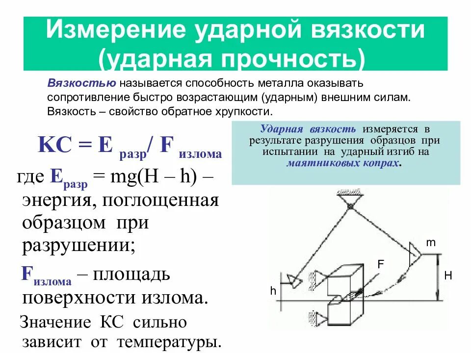 Как определить ударную вязкость. Ударная вязкость как определяется. При проведении испытание на ударную вязкость. Как определить ударную вязкость материала