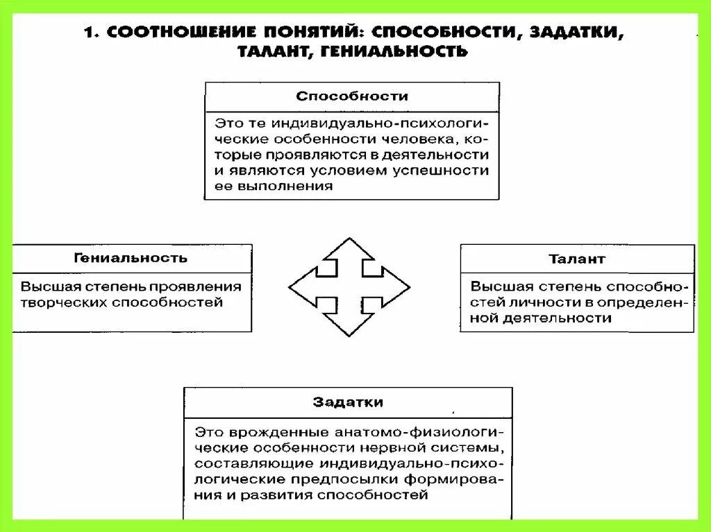 Психология педагогической деятельности. Сколько областей деятельности педагогики. области специфической деятельности педагогики. сколько областей специфической деятельности педагогики. сколько существует областей специфической деятельности педагогики.