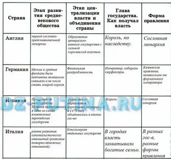 Почему ситуация на балканах стала обостряться