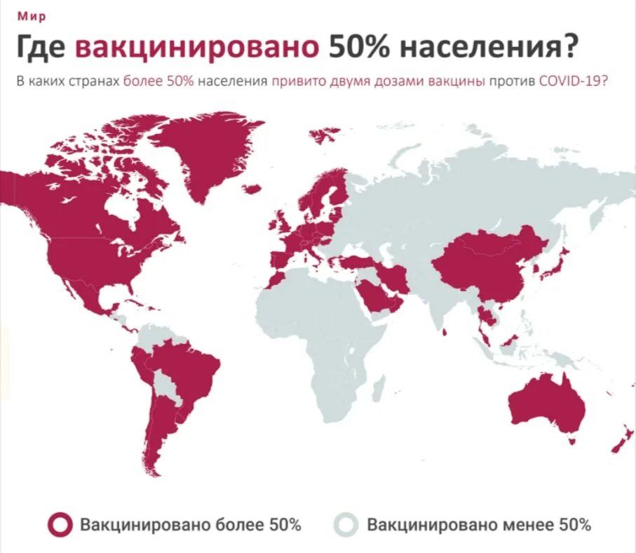 Где больше мужчин страны. Статистика вакцинации в мире. Какие страны против прививок.