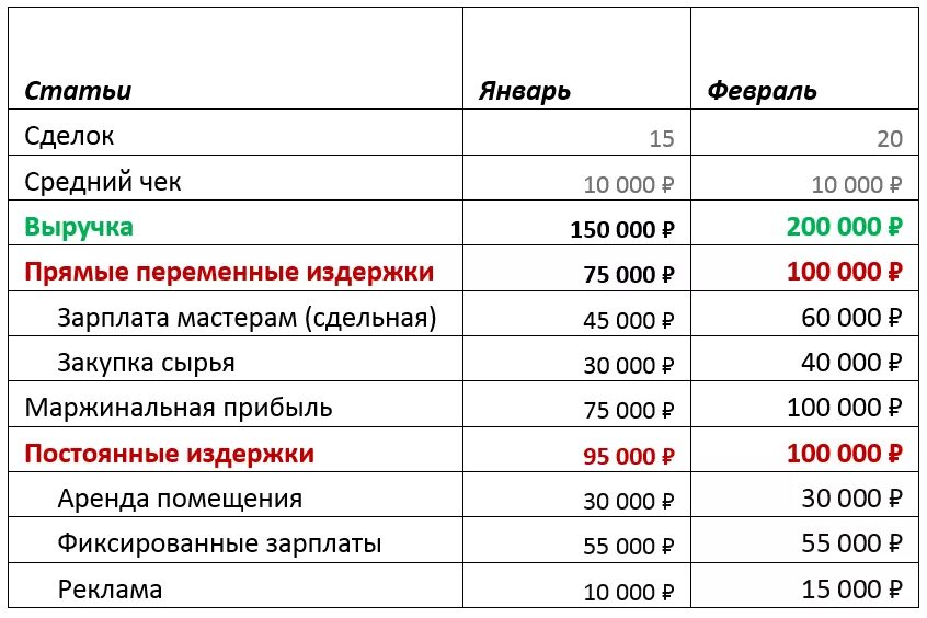 10 400 000 000 000 сколько