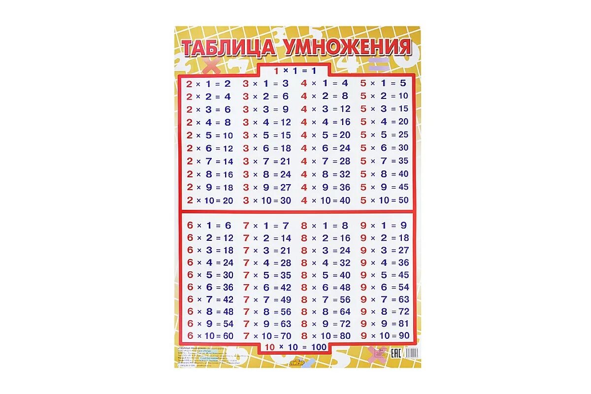 Шпаргалка таблица умножения в маленьком формате. Таблица умножения на большие числа. таблица умножения большой а шрифт. плакаты с таблицей 2.