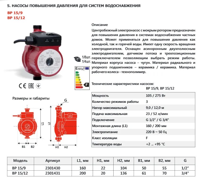 Как правильно подобрать насос. Циркуляционный насос для ГВС Grundfos 15-90 схема монтажа. Wilo таблица напора циркуляционных насосов. Насос повышающий давления отопления схема подключения. Насос повышения давления Грундфос 120 схема монтажа.