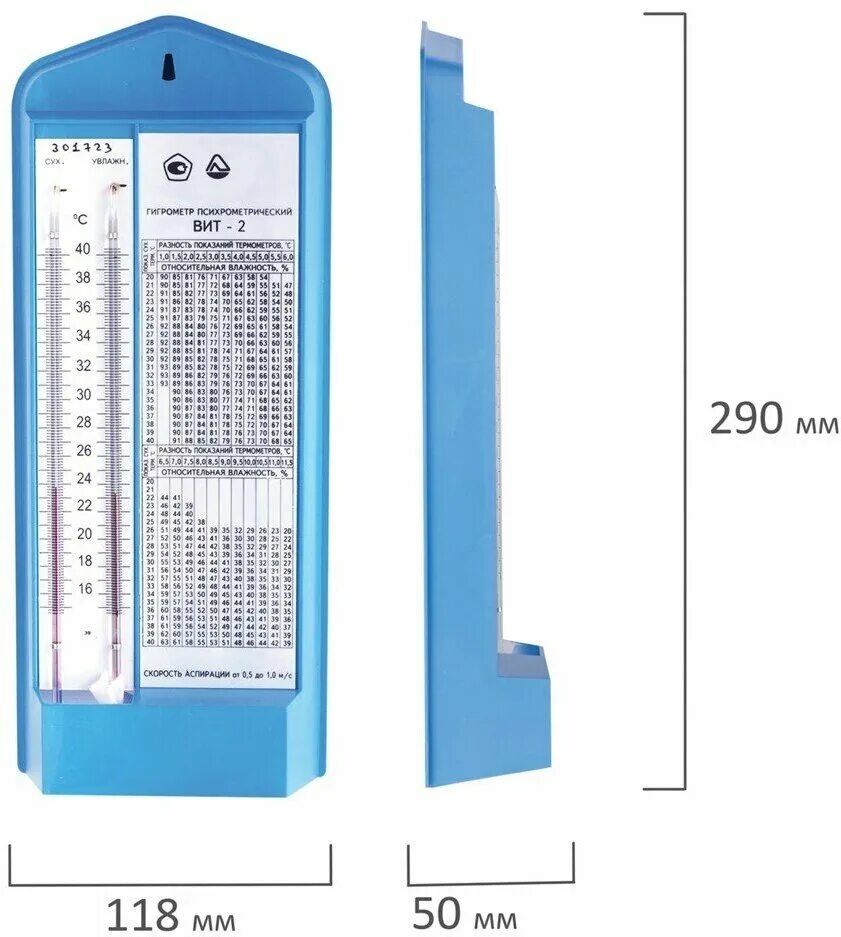 Гигрометр вит-2 (15+40 с) серт. Гигрометр-психрометр вит-2 (+15+40с). Таблица гигрометра психрометрического вит-2. Гигрометр психрометрический вит-2 (15-40с) с поверкой рф. Гигрометр-психиатрический вит-2.