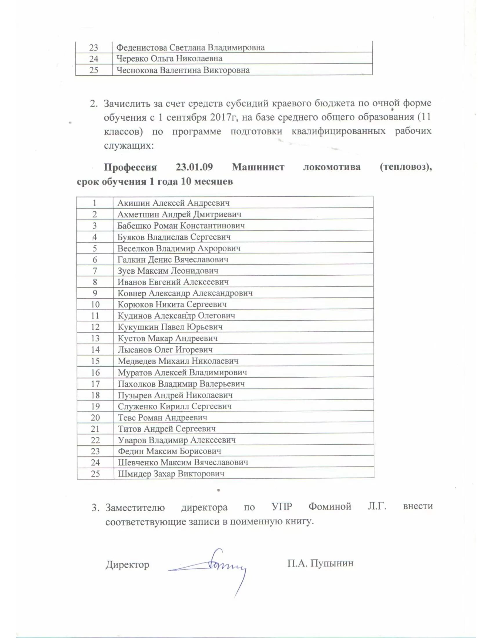 Приказ списки поступивших 2017. Образование приказов год. Приказ о зачислении на бюджет. Приказы о зачислении бюджет. Блждт списки поступающих.