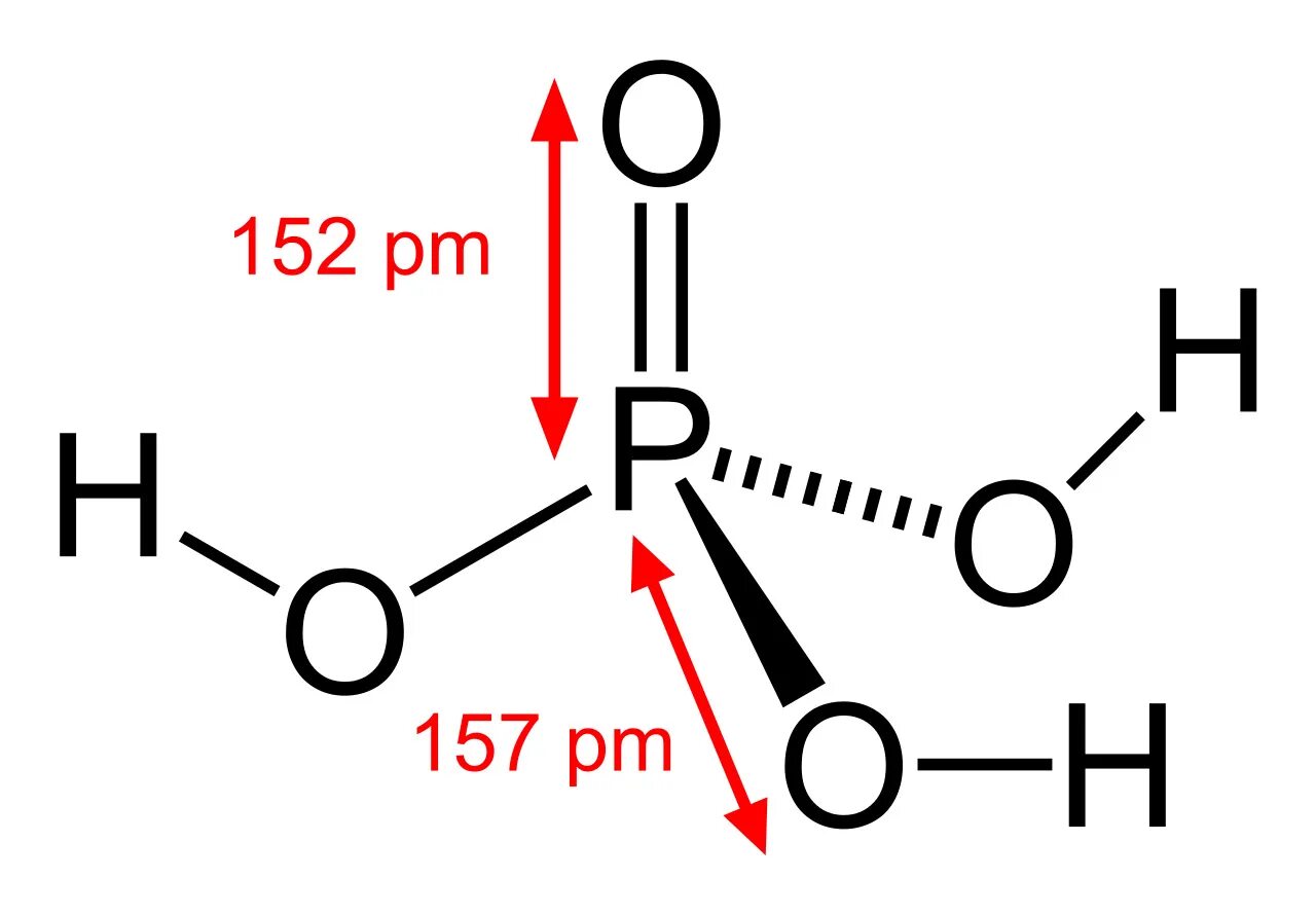 Химическое соединение h3po4