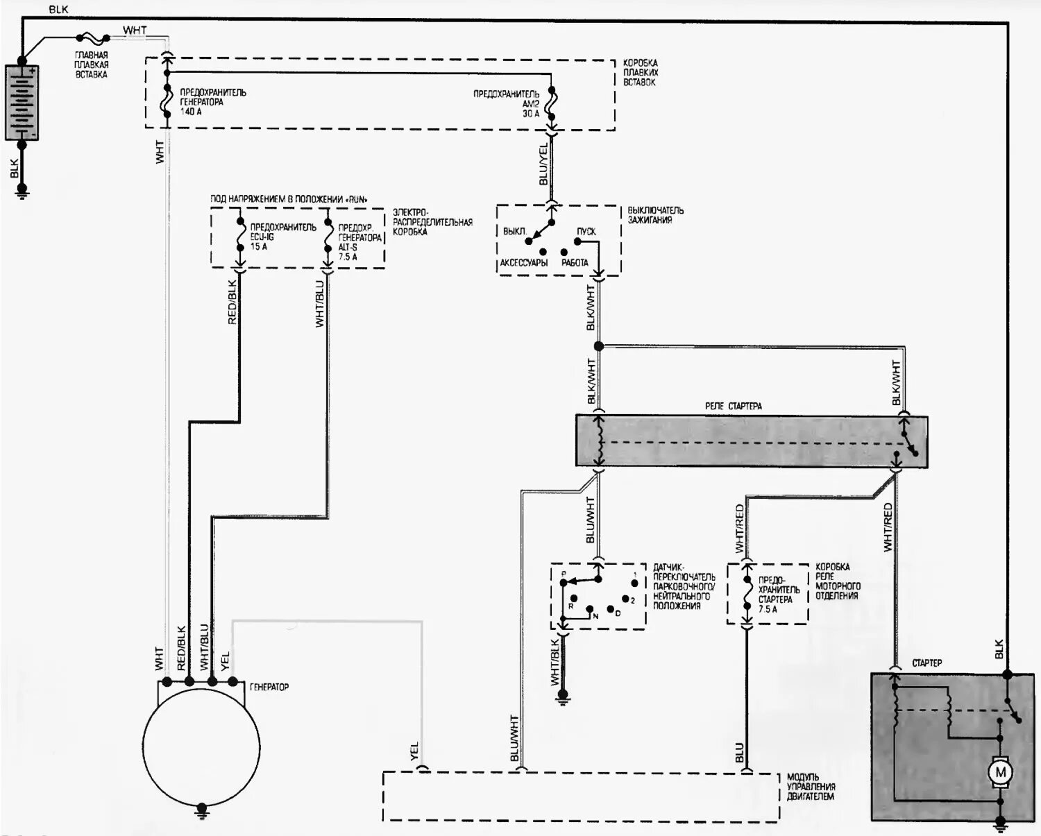 схема парктроников камри 40. акустическая система toyota highlander 2002 схема. электрическая схема тойота хайлендер 2011. схема тойота хайлендер. схема тойота хайлендер.