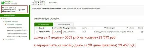 Каталог сбербанк