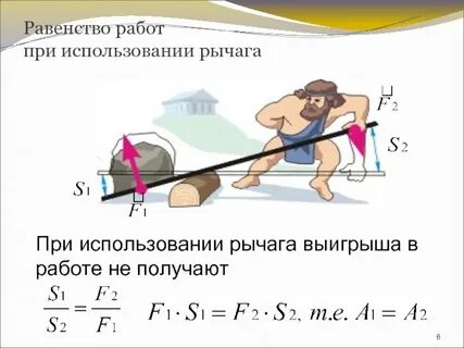 При использовании рычага получают выигрыш в