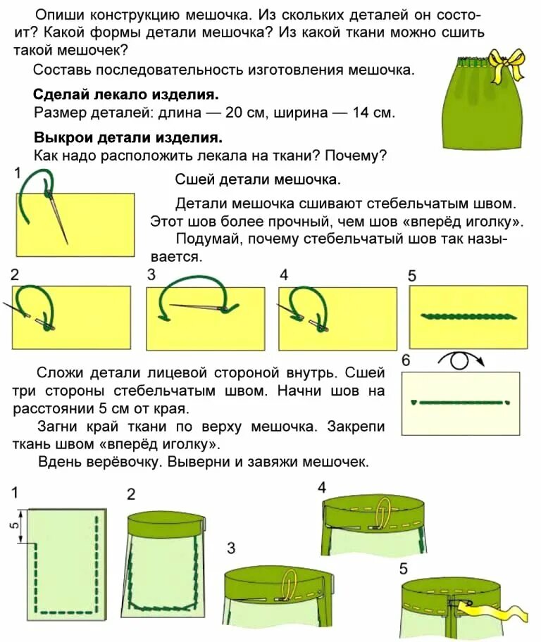Как сшить проект