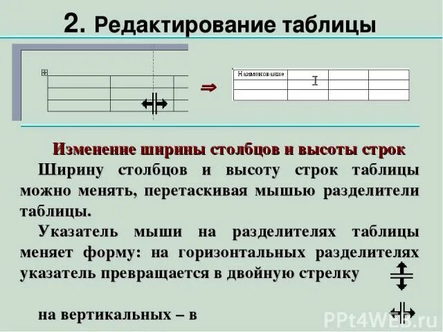 Изменение высоты строк. Изменение ширины столбца. Как изменить ширину строки. Изменение ширины Столбцов и высоты строк. Как изменить ширину столбца высоту строки.