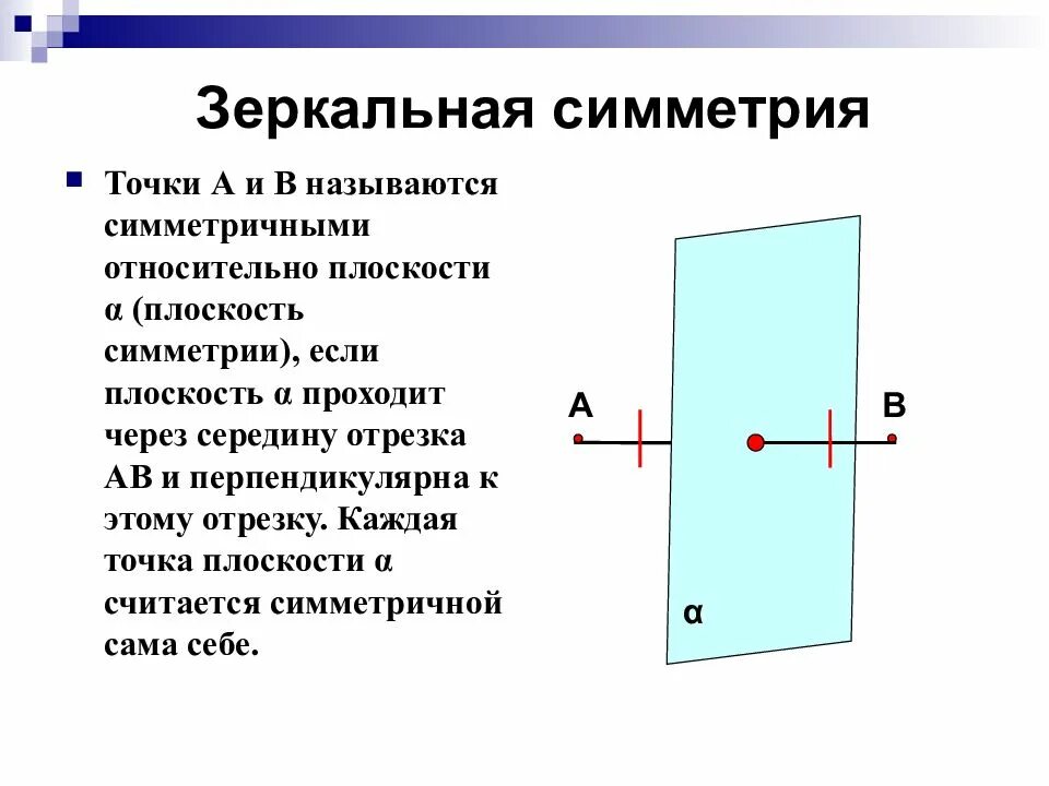 Через каждую точку поверхности могут проходить только